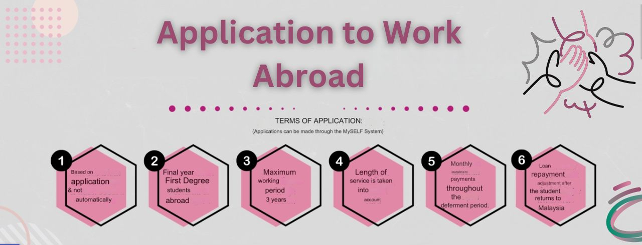 Application to work abroad